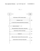 EMERGENCY CALL SERVICE PROVIDING METHOD AND SYSTEM THEREOF diagram and image