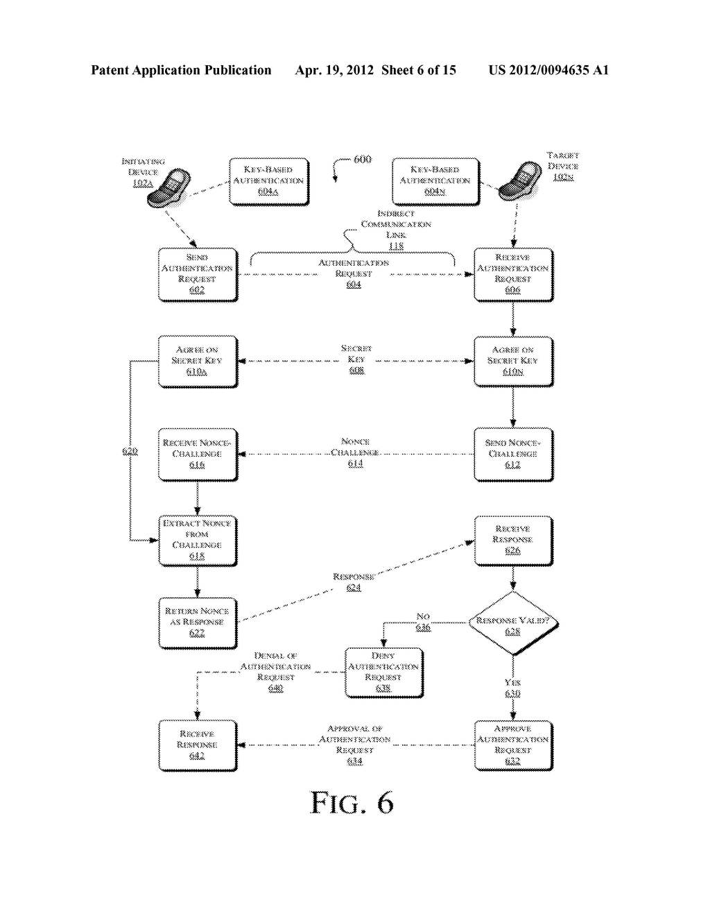 Automated Secure Pairing for Wireless Devices - diagram, schematic, and image 07