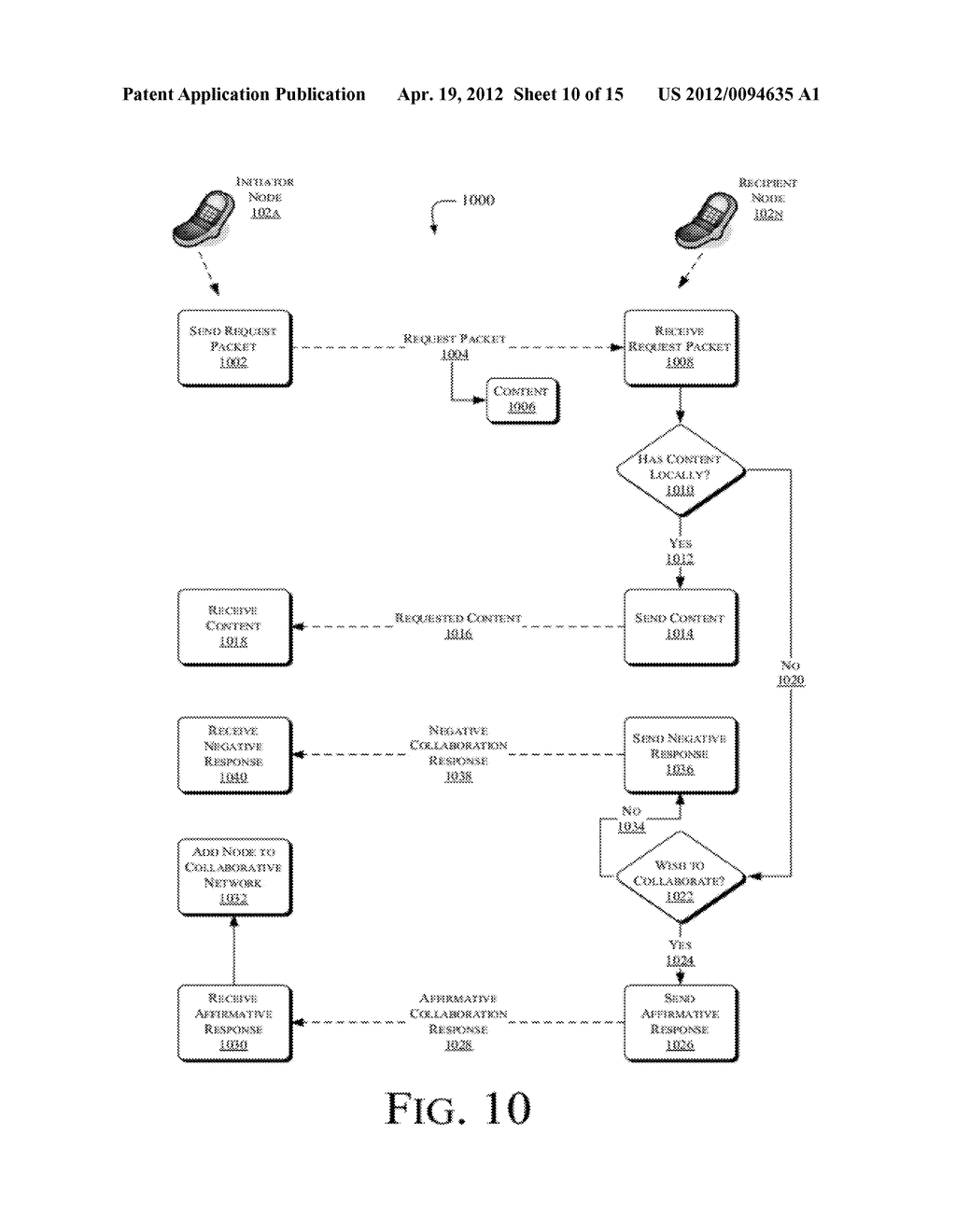 Automated Secure Pairing for Wireless Devices - diagram, schematic, and image 11