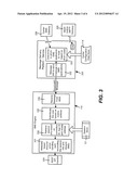 Mobile Messaging Message Notifications Processing diagram and image