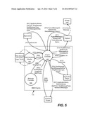 Mobile Messaging Message Notifications Processing diagram and image