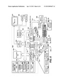 Mobile Messaging Message Notifications Processing diagram and image