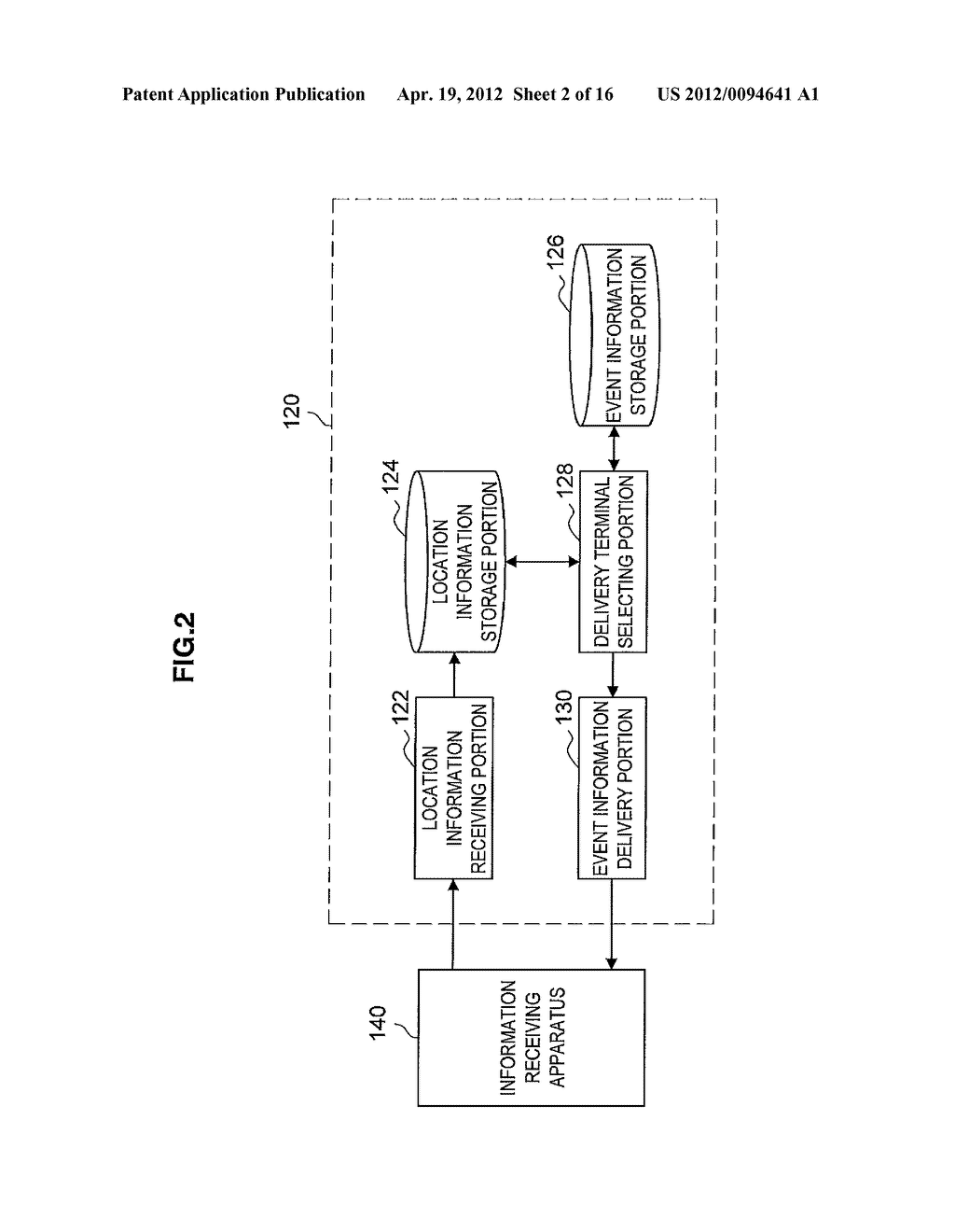 INFORMATION DELIVERY APPARATUS, INFORMATION RECEIVING APPARATUS,     INFORMATION DELIVERY METHOD, INFORMATION RECEIVING METHOD AND INFORMATION     DELIVERY SYSTEM - diagram, schematic, and image 03