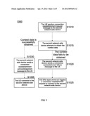 MOBILE COMMUNICATION METHOD, DEVICE, AND SYSTEM FOR ENSURING SERVICE     CONTINUITY diagram and image