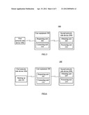 MOBILE COMMUNICATION METHOD, DEVICE, AND SYSTEM FOR ENSURING SERVICE     CONTINUITY diagram and image