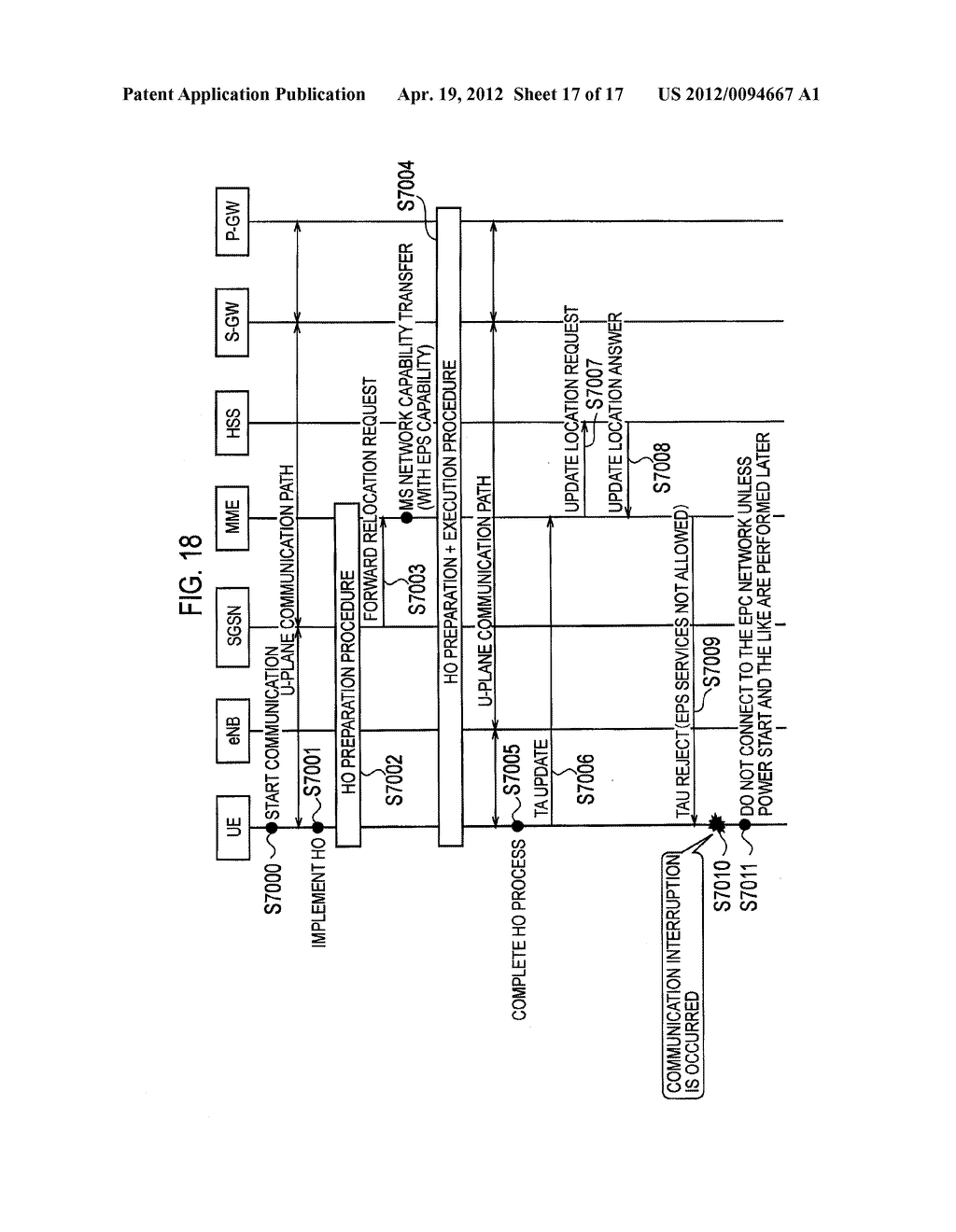 MOBILE COMMUNICATION METHOD, MOBILE STATION, AND SWITCHING CENTER - diagram, schematic, and image 18