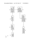 SYSTEM AND METHOD FOR USE IN A CELLULAR COMMUNICATION NETWORK diagram and image