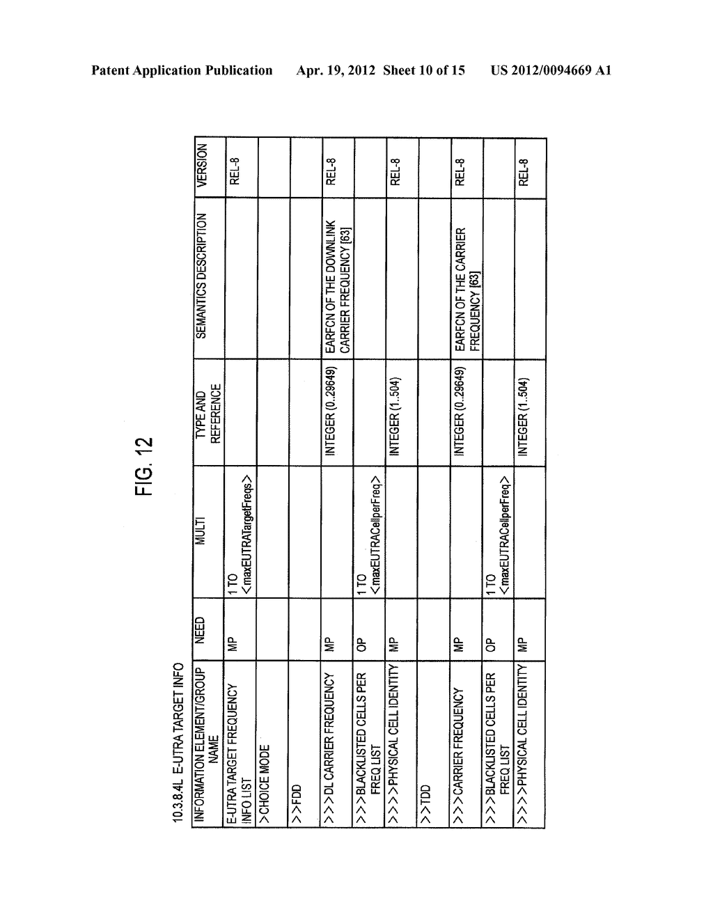 MOBILE COMMUNICATION METHOD AND RADIO ACCESS NETWORK DEVICE - diagram, schematic, and image 11