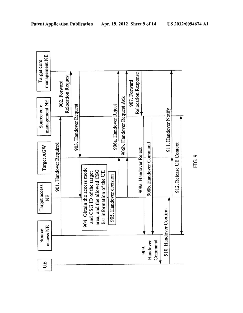 HANDOVER CONTROL METHOD, APPARATUS AND SYSTEM - diagram, schematic, and image 10