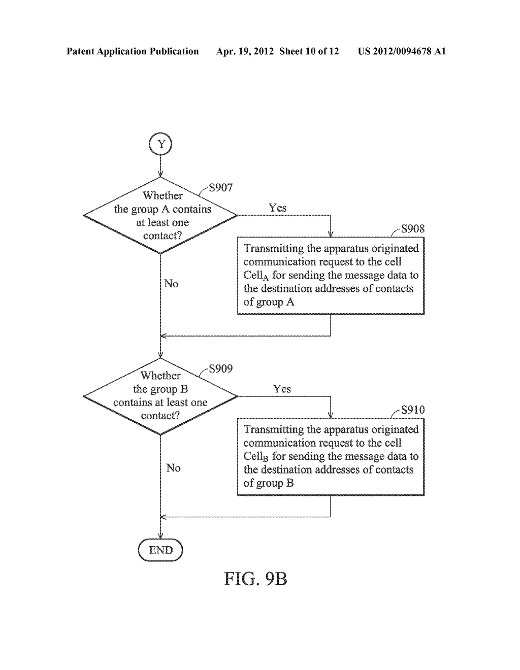 METHODS FOR HANDLING APPARATUS ORIGINATED COMMUNICATION REQUESTS AND     COMMUNICATION APPARATUSES UTILIZING THE SAME - diagram, schematic, and image 11