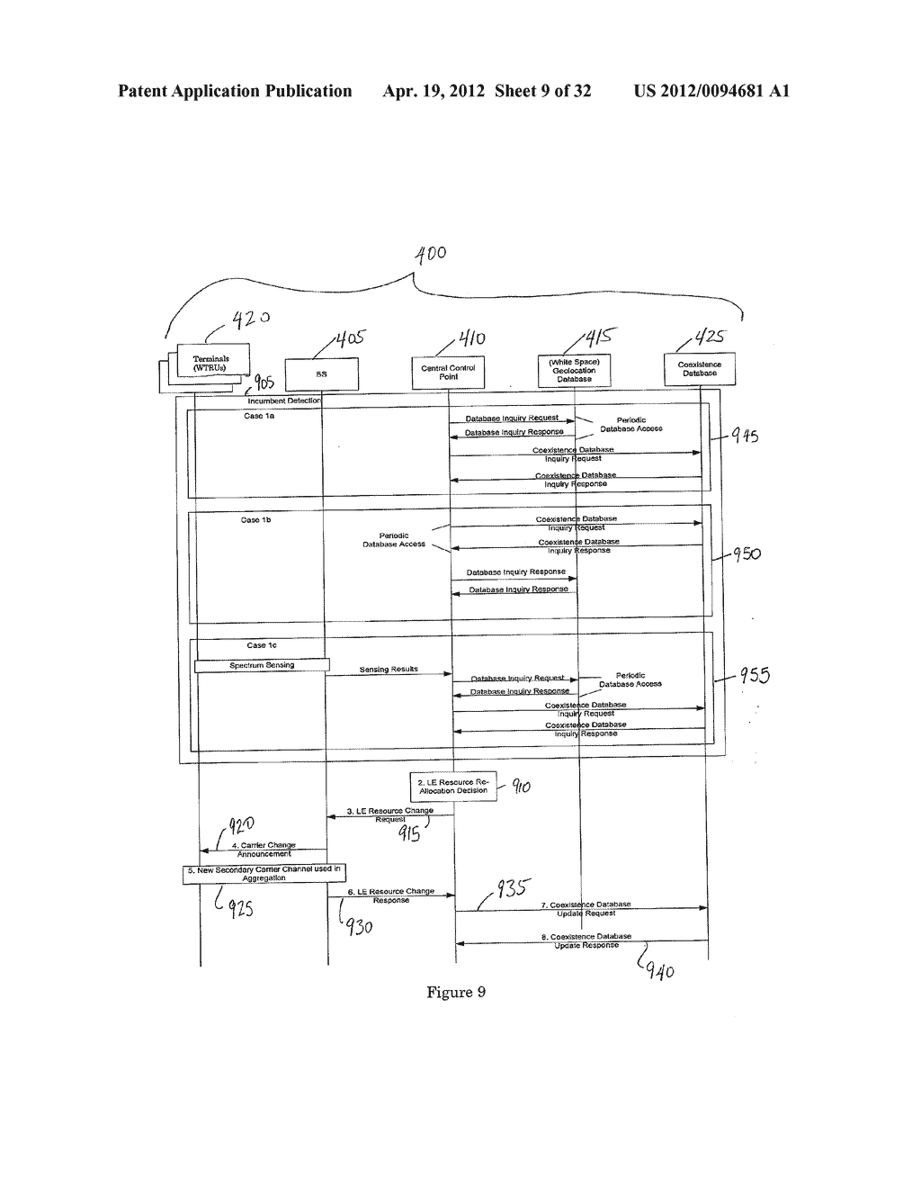 SERVICE-BASED APPROACH TO CHANNEL SELECTION AND NETWORK CONFIGURATION FOR     TELEVISION WHITE SPACE NETWORKS - diagram, schematic, and image 10