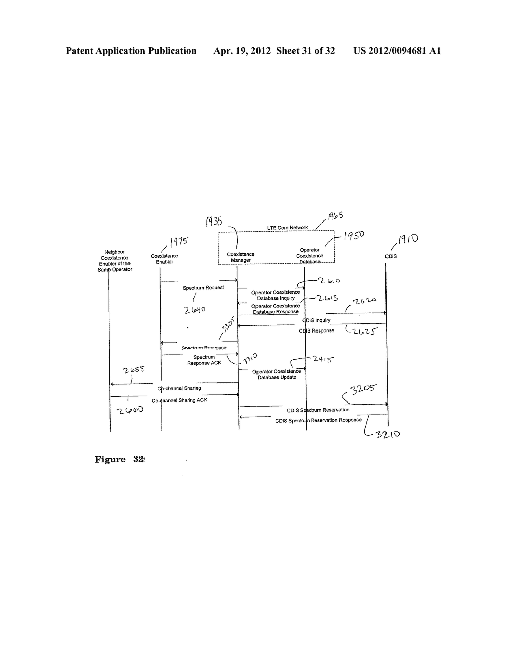 SERVICE-BASED APPROACH TO CHANNEL SELECTION AND NETWORK CONFIGURATION FOR     TELEVISION WHITE SPACE NETWORKS - diagram, schematic, and image 32