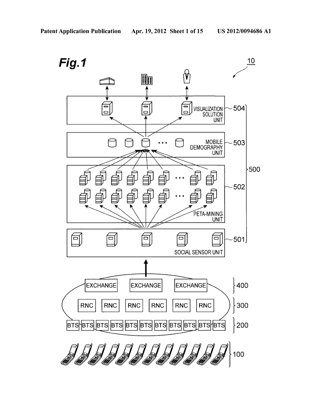 COMMUNICATION SYSTEM, INFORMATION ANALYZING APPARATUS, AND INFORMATION     ANALYZING METHOD - diagram, schematic, and image 02