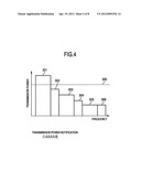 RADIO COMMUNICATION SYSTEM, RADIO COMMUNICATION METHOD AND BASE STATION diagram and image