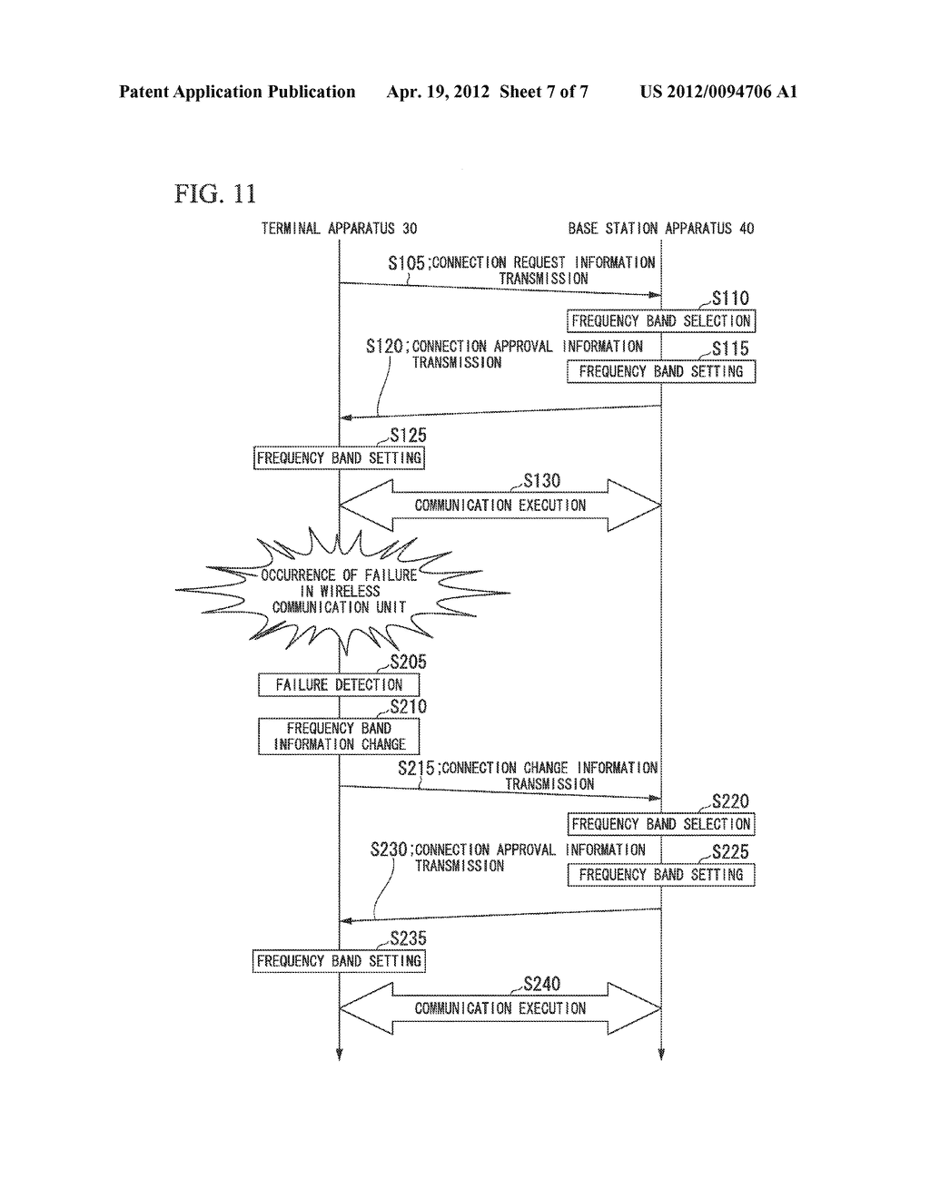 WIRELESS COMMUNICATION SYSTEM, WIRELESS COMMUNICATION METHOD, TERMINAL     APPARATUS, AND COMMUNICATION APPARATUS - diagram, schematic, and image 08