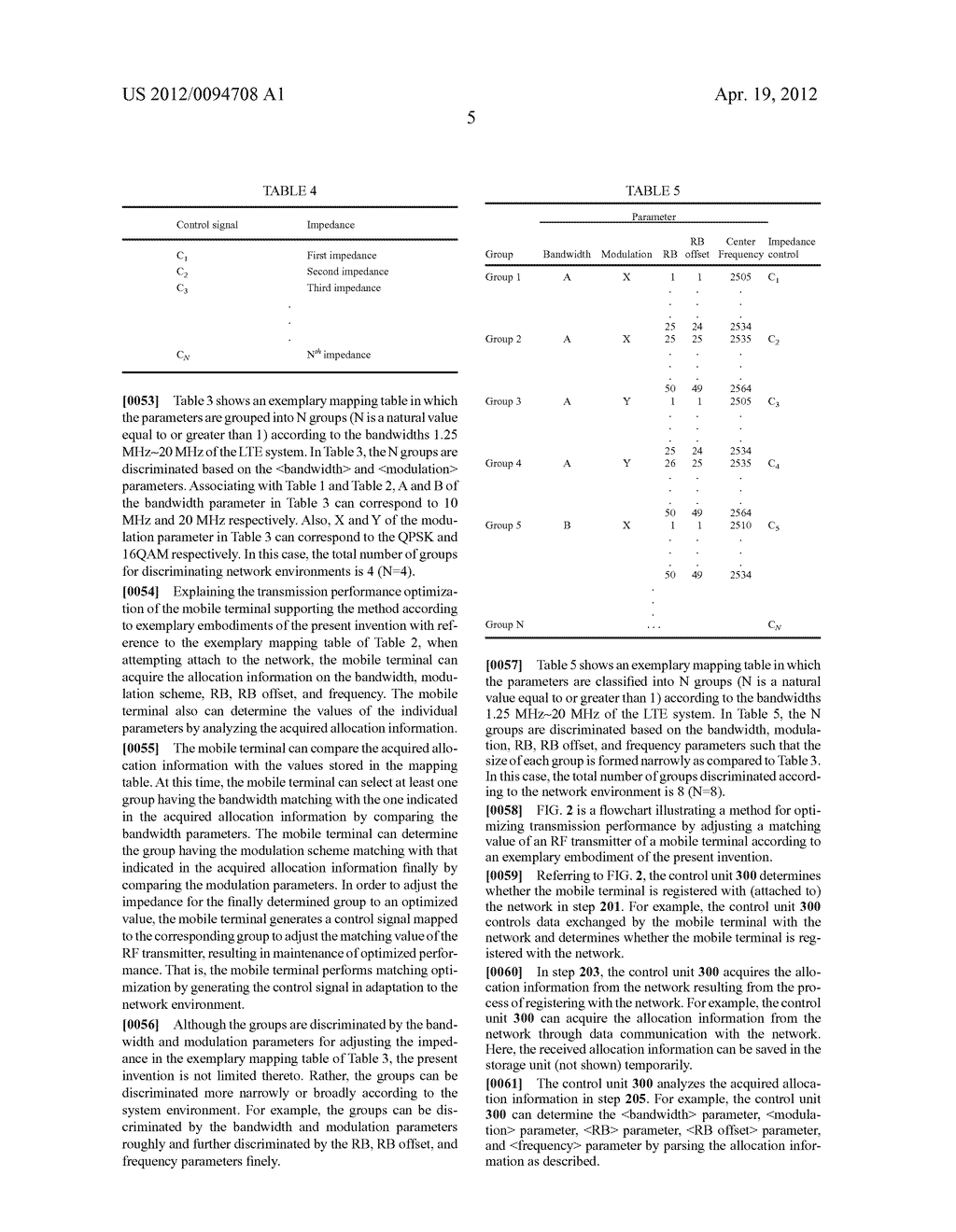 METHOD AND APPARATUS FOR OPTIMIZING RADIO FREQUENCY TRANSMISSION     PERFORMANCE IN ADAPTATION TO NETWORK ENVIRONMENT - diagram, schematic, and image 09