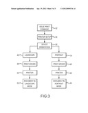 MIRRORED REMOTE PERIPHERAL INTERFACE diagram and image