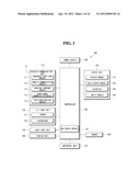 MOBILE TERMINAL AND DISPLAYING METHOD THEREOF diagram and image