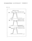 POWER AMPLIFICATION CIRCUIT AND COMMUNICATION APPARATUS diagram and image