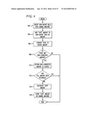 MULTIPLE MONETARY TYPE GAMING MACHINE WITH CASH CONVERSION FUNCTIONALITY diagram and image