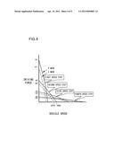 Motor Control Device for Working Vehicle diagram and image