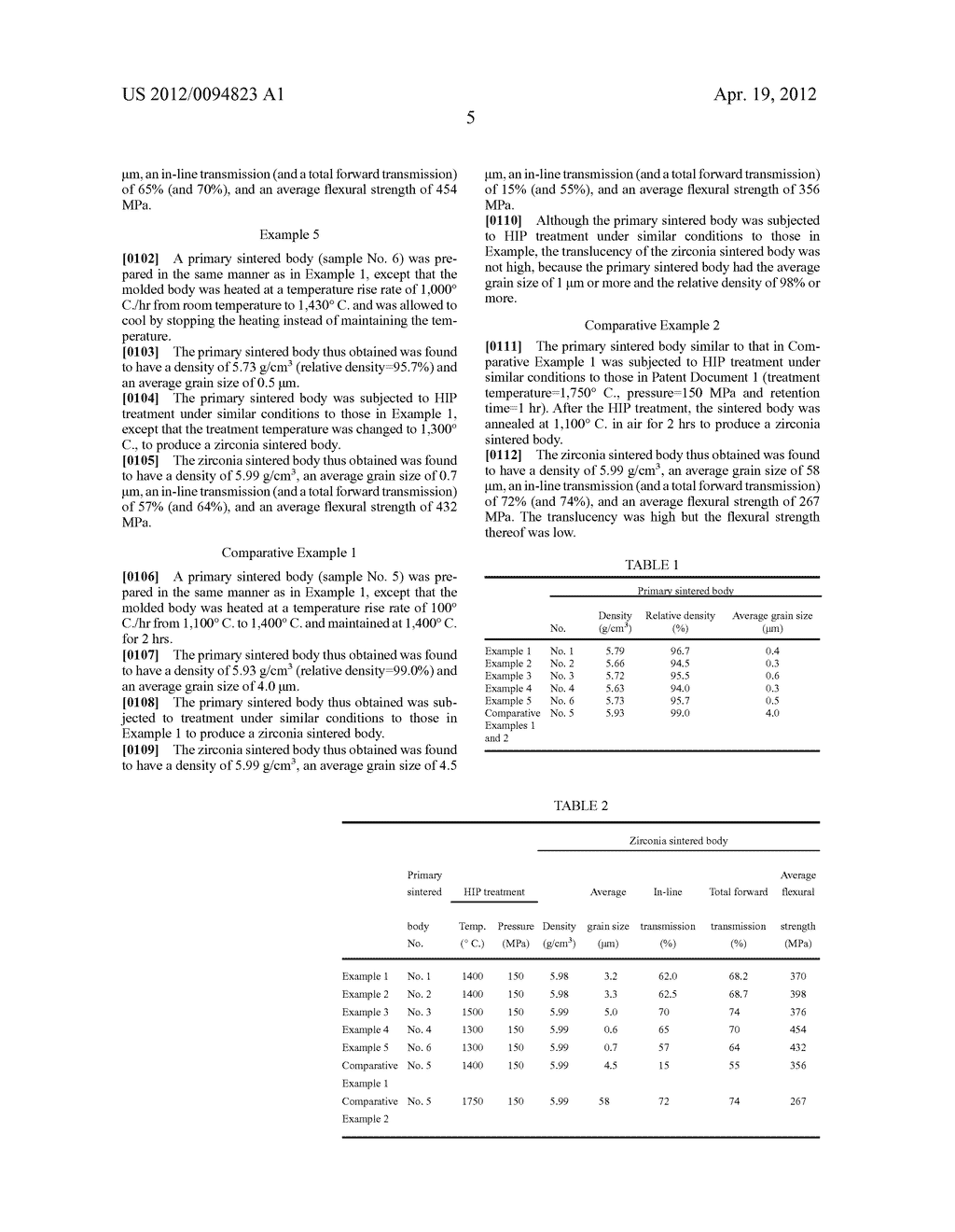 TRANSPARENT ZIRCONIA SINTERED BODY, METHOD FOR PRODUCING SAME, AND USE OF     SAME - diagram, schematic, and image 08