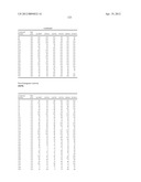 NOVEL HERBICIDES diagram and image