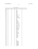 NOVEL HERBICIDES diagram and image