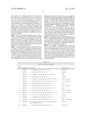 METHOD FOR DETECTING CYSTIC FIBROSIS diagram and image