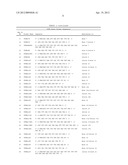 METHOD FOR DETECTING CYSTIC FIBROSIS diagram and image