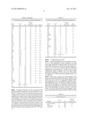 METHOD FOR DETECTING CYSTIC FIBROSIS diagram and image