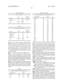 METHOD FOR DETECTING CYSTIC FIBROSIS diagram and image