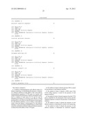 METHOD FOR DETECTING CYSTIC FIBROSIS diagram and image