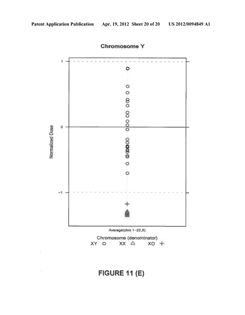 METHOD FOR DETERMINING COPY NUMBER VARIATIONS - diagram, schematic, and image 21