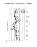 METHOD FOR DETERMINING THE ORIGIN OF A SAMPLE diagram and image