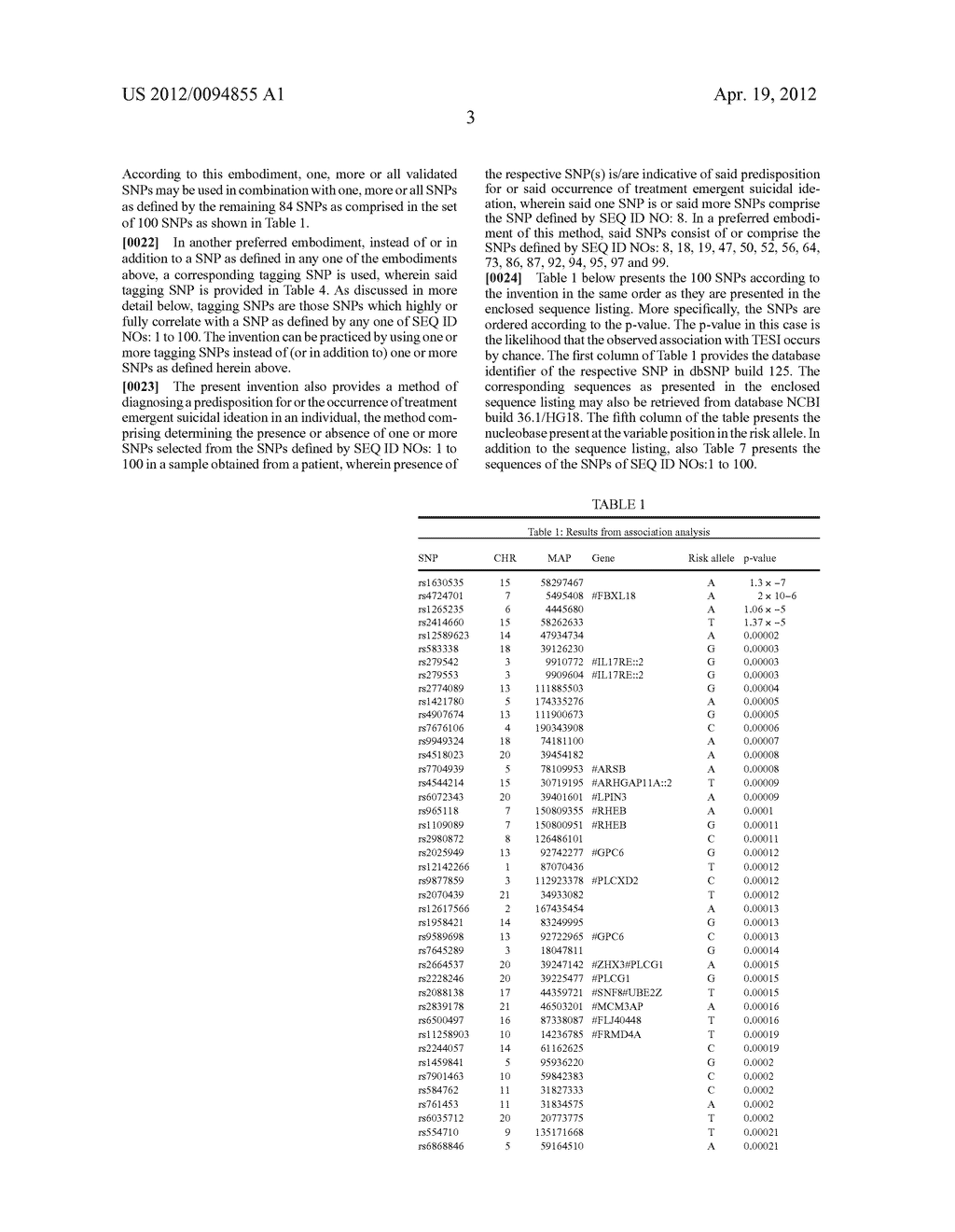 MEANS AND METHODS FOR DIAGNOSING PREDISPOSITION FOR TREATMENT EMERGENT     SUICIDAL IDEATION (TESI) - diagram, schematic, and image 08