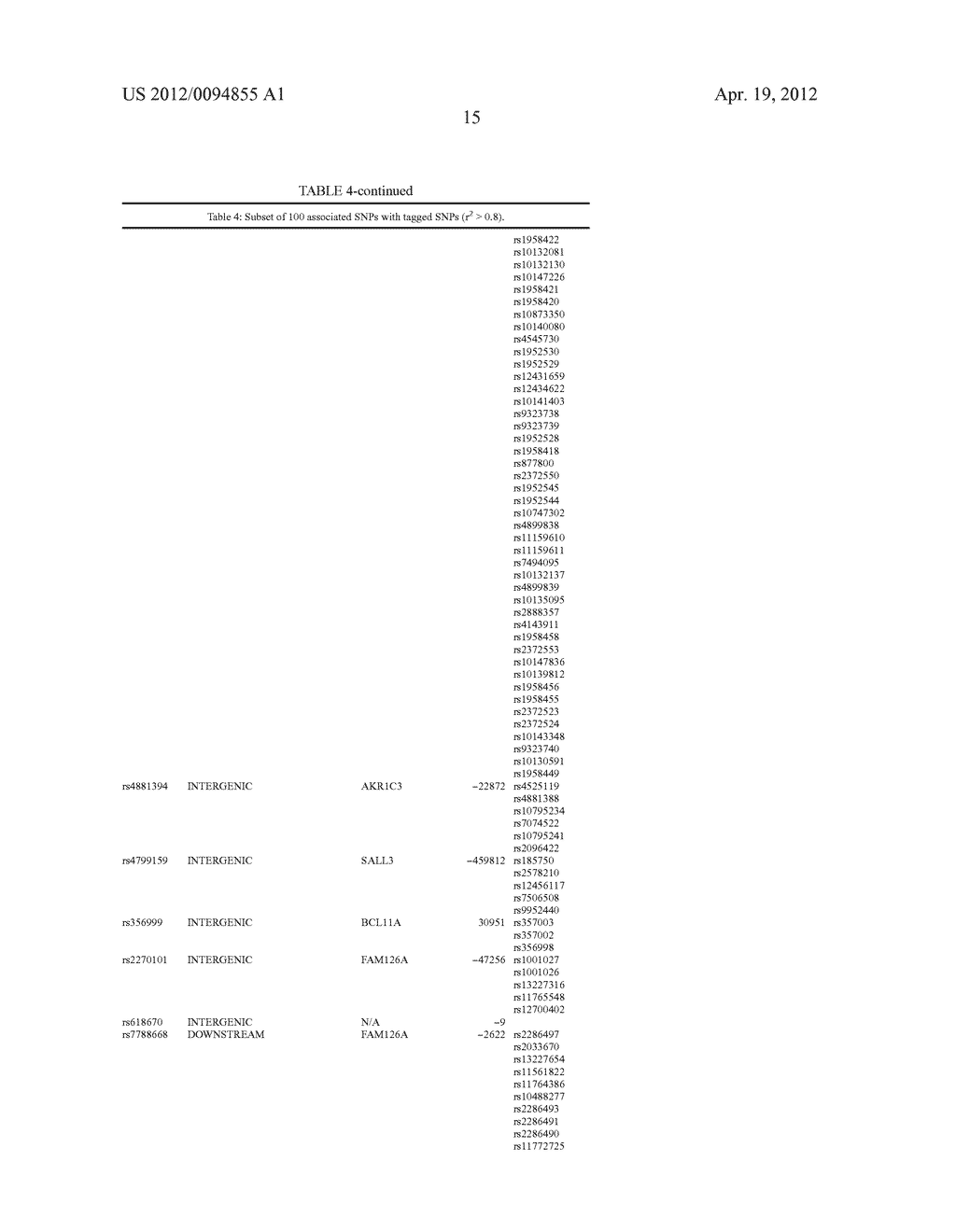 MEANS AND METHODS FOR DIAGNOSING PREDISPOSITION FOR TREATMENT EMERGENT     SUICIDAL IDEATION (TESI) - diagram, schematic, and image 20