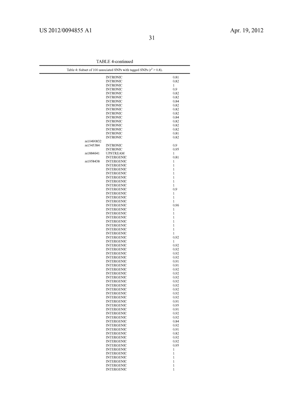 MEANS AND METHODS FOR DIAGNOSING PREDISPOSITION FOR TREATMENT EMERGENT     SUICIDAL IDEATION (TESI) - diagram, schematic, and image 36