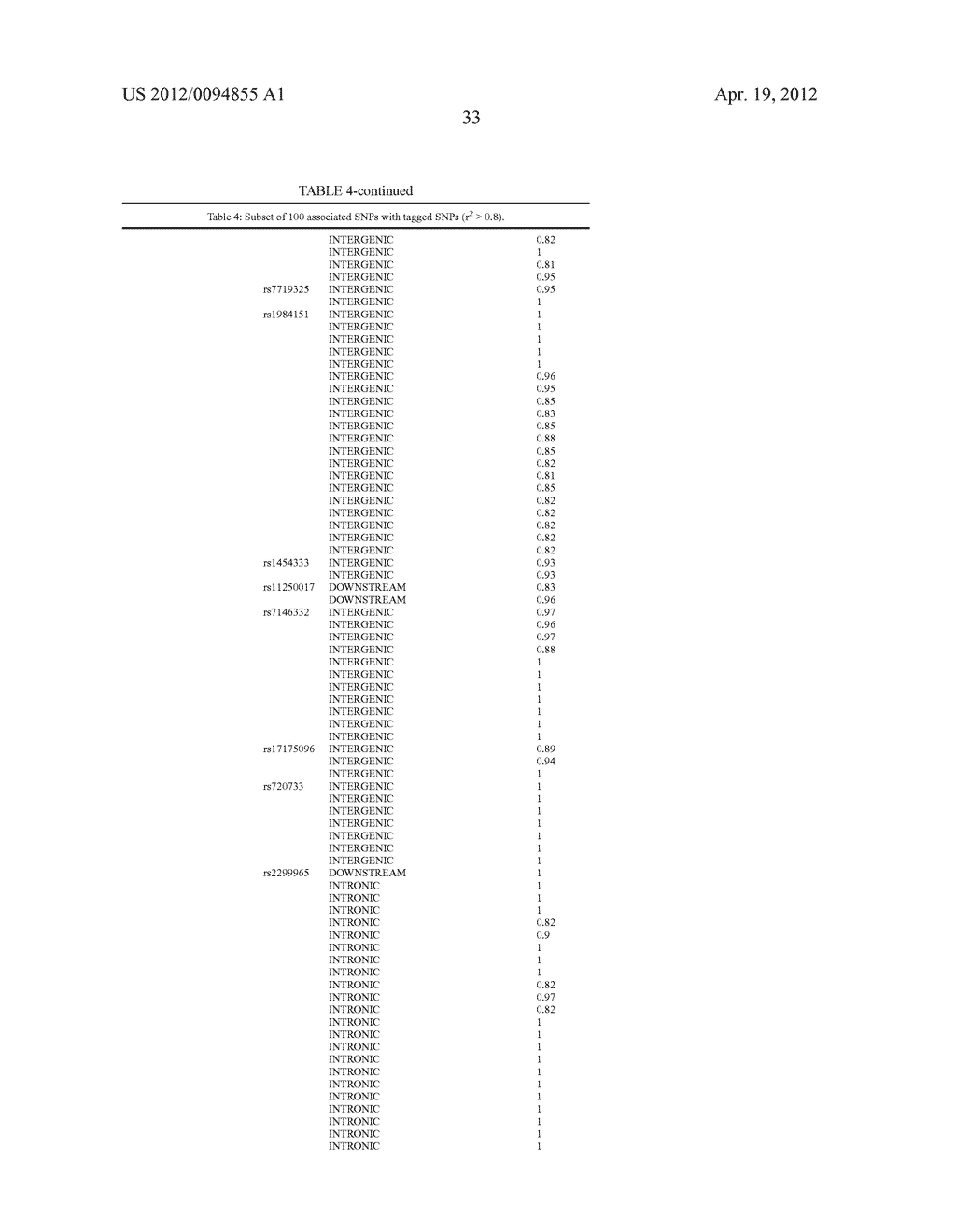 MEANS AND METHODS FOR DIAGNOSING PREDISPOSITION FOR TREATMENT EMERGENT     SUICIDAL IDEATION (TESI) - diagram, schematic, and image 38