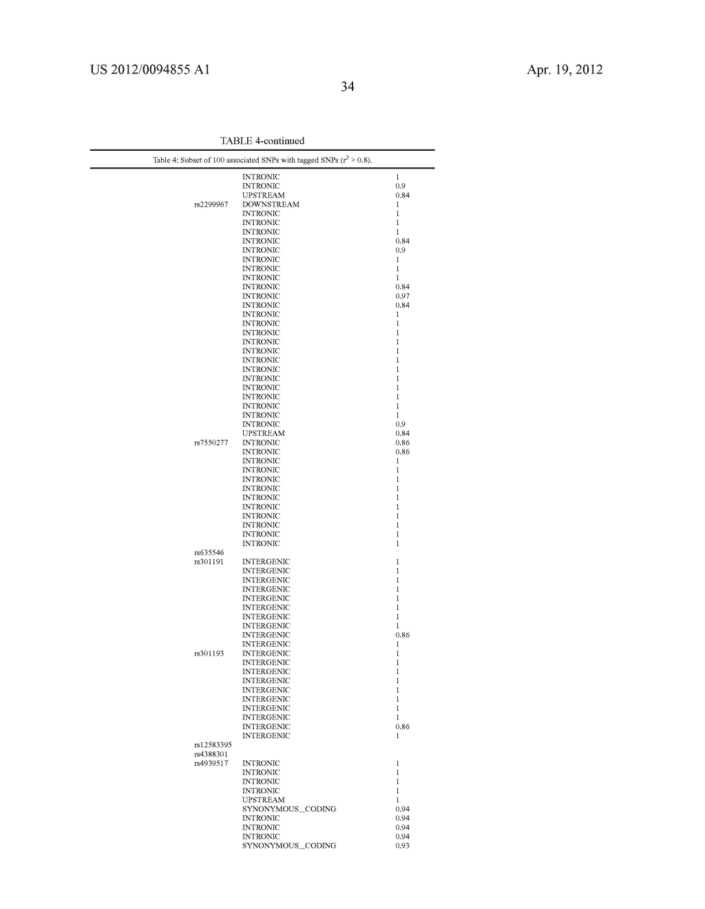 MEANS AND METHODS FOR DIAGNOSING PREDISPOSITION FOR TREATMENT EMERGENT     SUICIDAL IDEATION (TESI) - diagram, schematic, and image 39