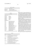 Compositions and Methods for Determining Immune Status diagram and image