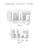 CLASS II HUMAN HISTONE DEACETYLASES, AND USES RELATED THERETO diagram and image