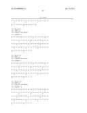 CLASS II HUMAN HISTONE DEACETYLASES, AND USES RELATED THERETO diagram and image