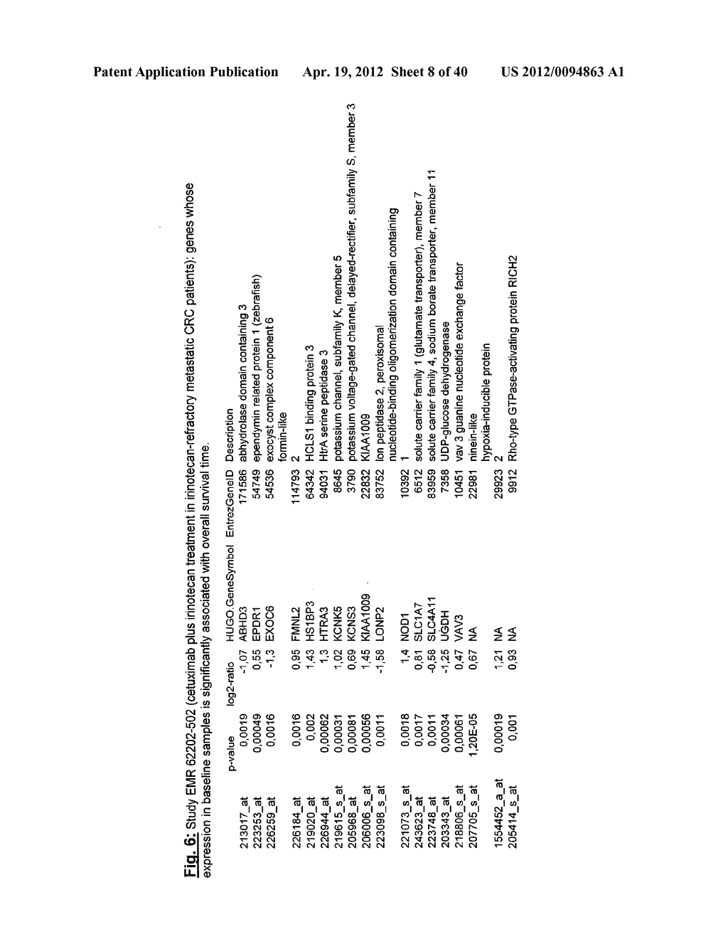 BIOMARKERS AND METHODS FOR DETERMINING EFFICACY OF ANTI-EGFR ANTIBODIES IN     CANCER THERAPY - diagram, schematic, and image 09