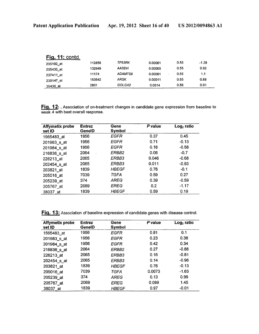 BIOMARKERS AND METHODS FOR DETERMINING EFFICACY OF ANTI-EGFR ANTIBODIES IN     CANCER THERAPY - diagram, schematic, and image 17