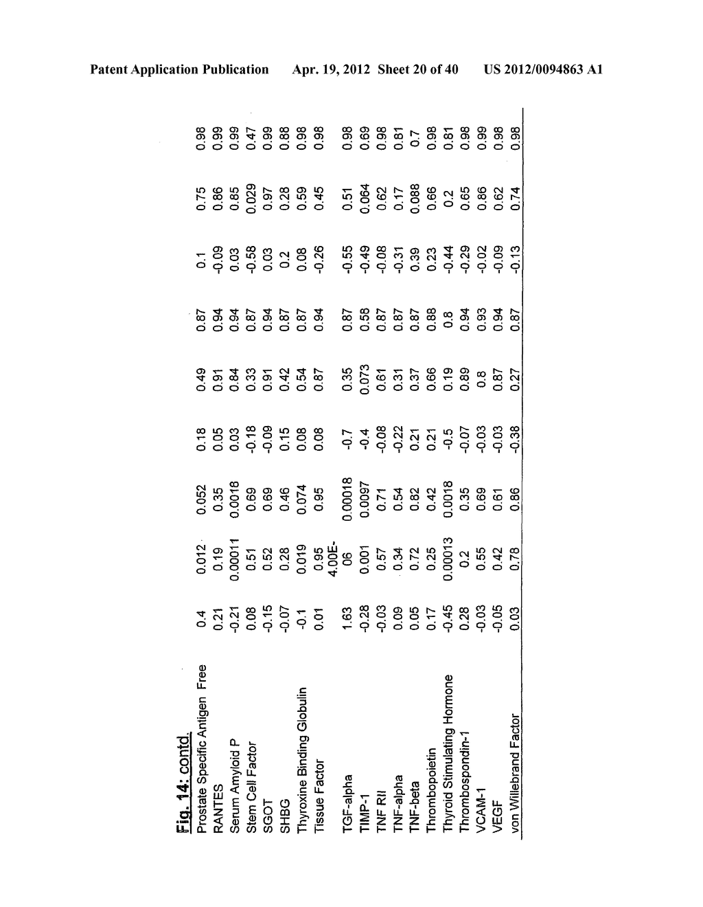 BIOMARKERS AND METHODS FOR DETERMINING EFFICACY OF ANTI-EGFR ANTIBODIES IN     CANCER THERAPY - diagram, schematic, and image 21