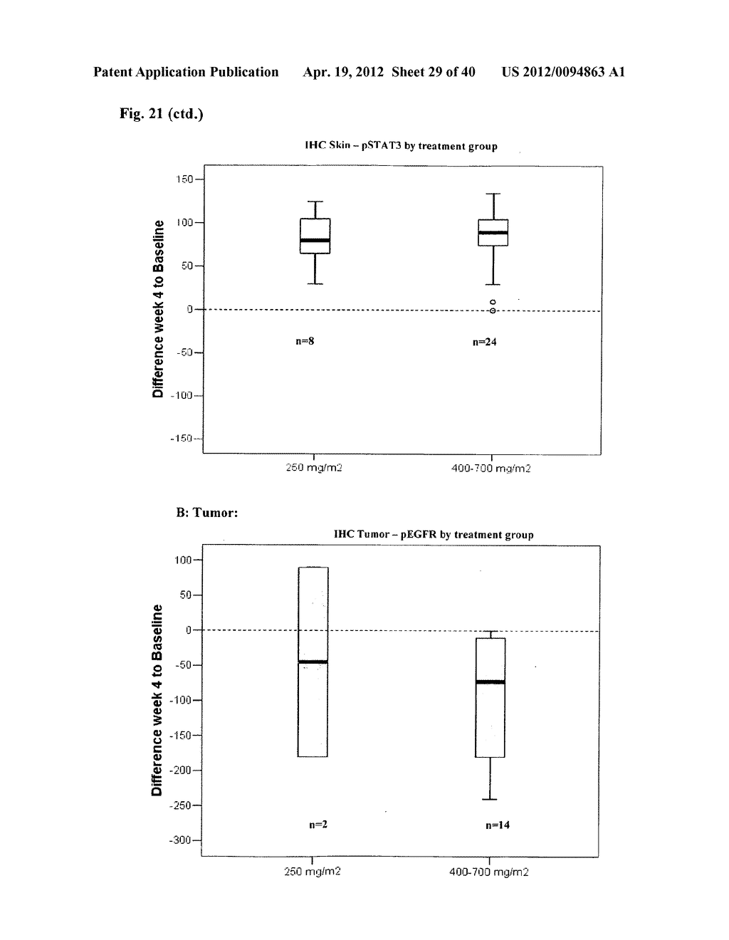 BIOMARKERS AND METHODS FOR DETERMINING EFFICACY OF ANTI-EGFR ANTIBODIES IN     CANCER THERAPY - diagram, schematic, and image 30