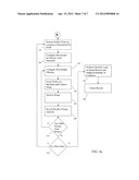 DETECTION OF CIRCULATING TUMOR CELLS IN PERIPHERAL BLOOD WITH AN AUTOMATED     SCANNING FLUORESCENCE MICROSCOPE diagram and image