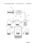 Particle Population and Methods of Making and Using diagram and image