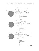 Particle Population and Methods of Making and Using diagram and image